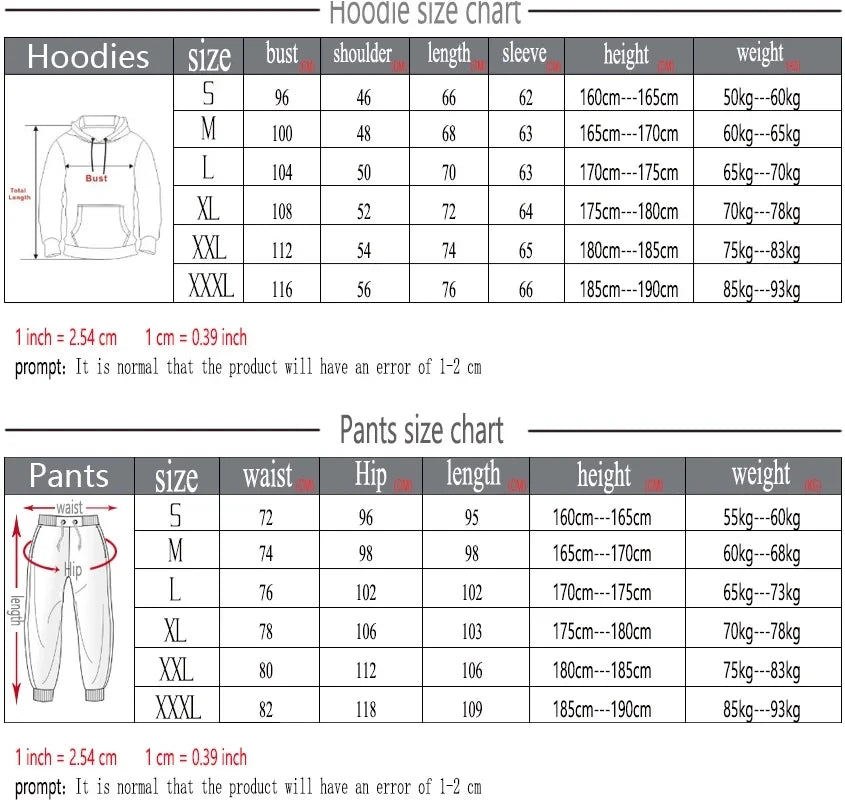 Hoodies, hoodies, men&