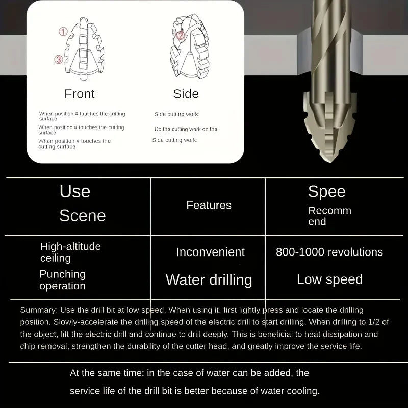 7-piece set, 4-flute carbide drills for ceramic, cast iron and concrete - Hex shank dry drilling tools.