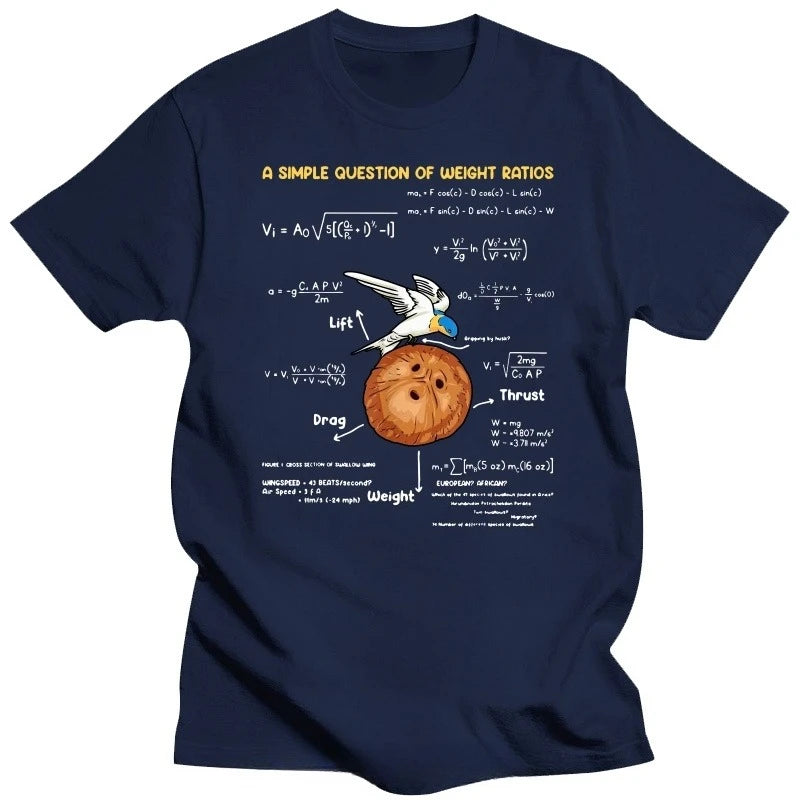 Men&