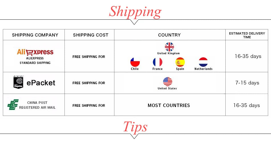 Trendy Ribbed Polo Shirts For Men Sports Fitness Muscle Short Sleeve Slim Stretch Tops Casual Pure Color Lapel Polo Mens T Shirt