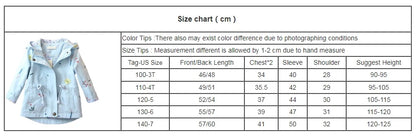 2025 Kids Coats Outwear Clothing Girls Jackets New Spring  Fashion Printing Girls Windbreaker Embroidery Hooded Girls jackets