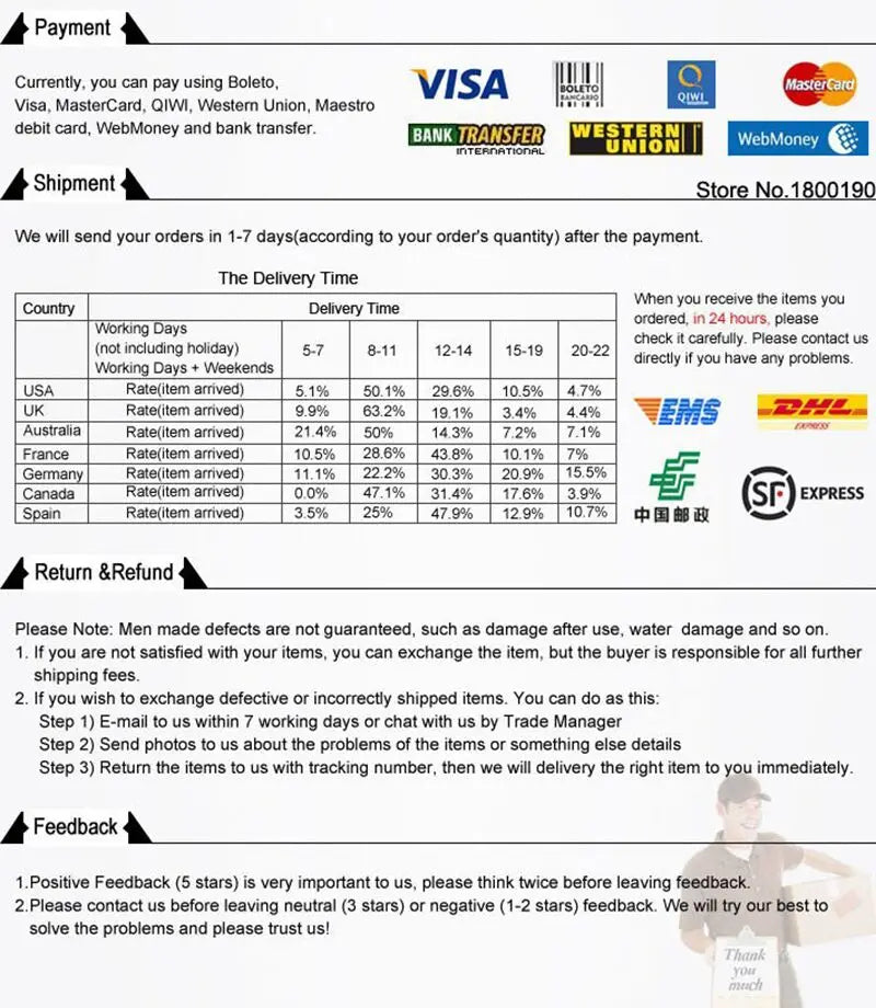 2025 Spring And Summer Sleeveless Dresses Women New Fashion Mesh Tight Solid Color Elegant Temperament Irregular Hem Vestidos