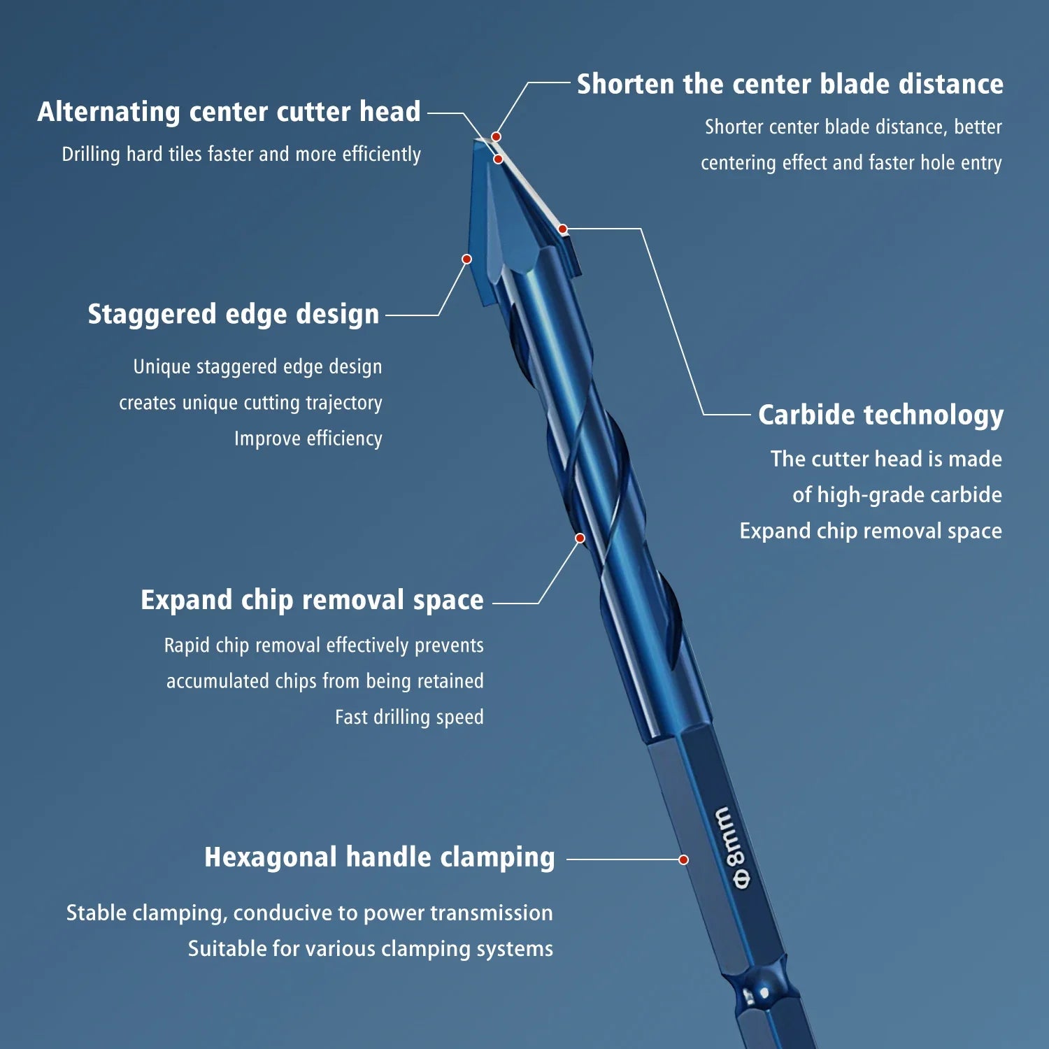Masonry Concrete Spiral Drill Bit Eccentric for Glass Ceramic Tile Brick Plastic Wood Mason Hard Alloy Wall Hole Cutter Saw Blue