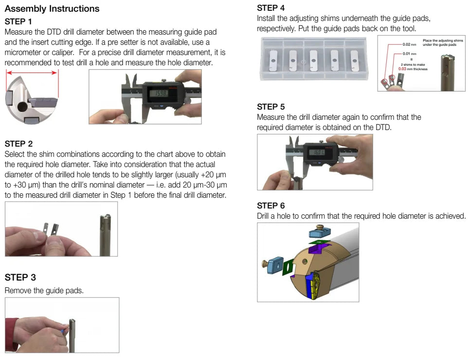 GD-DH D10-D40  Gun drills Deep drill Carrying Indexable TOGT110405 Cutting Edge and a Wiper for  High Hole Surface Quality