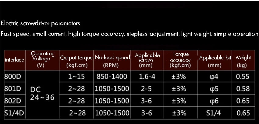 Electric Screw driver with Power Adapter, 800, 801, 802, 1/4 Interface, Adjustable Torque Power Screwdriver Screw Bit Gun