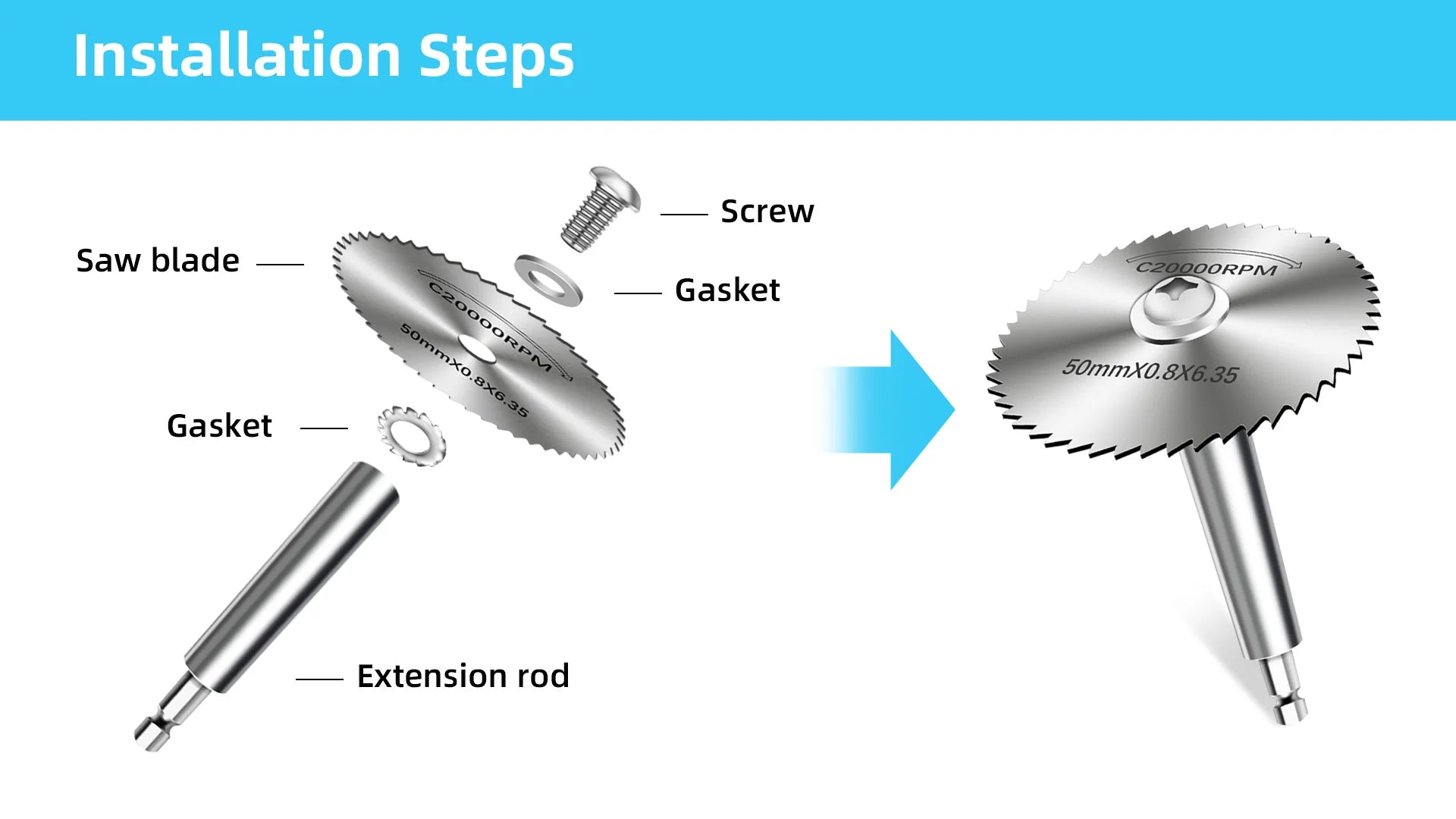 High-Speed Steel Saw Blades 10PCS, 1/4" Hex Shank Universal Fit for Grinders, Metal/Wood/Plastic Cutting Discs, Durable Rotary T
