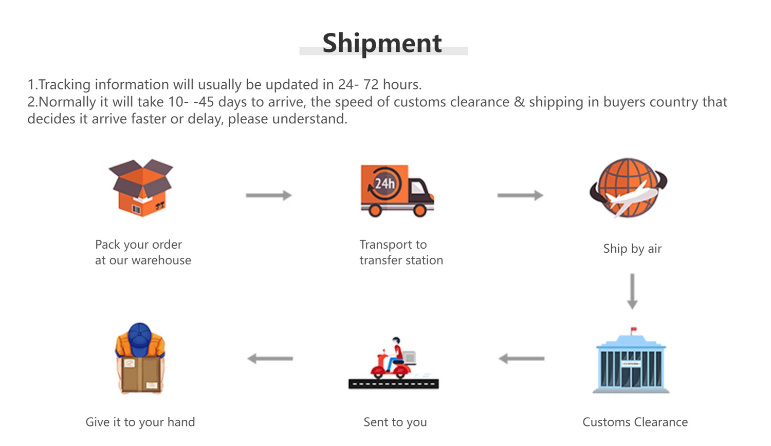 NEW Chainsaw Sharpener Manual Chainsaw Chain Sharpening Chain Saw Sharpen Tool for Most Chain Saws Electric Saws Garden Tools