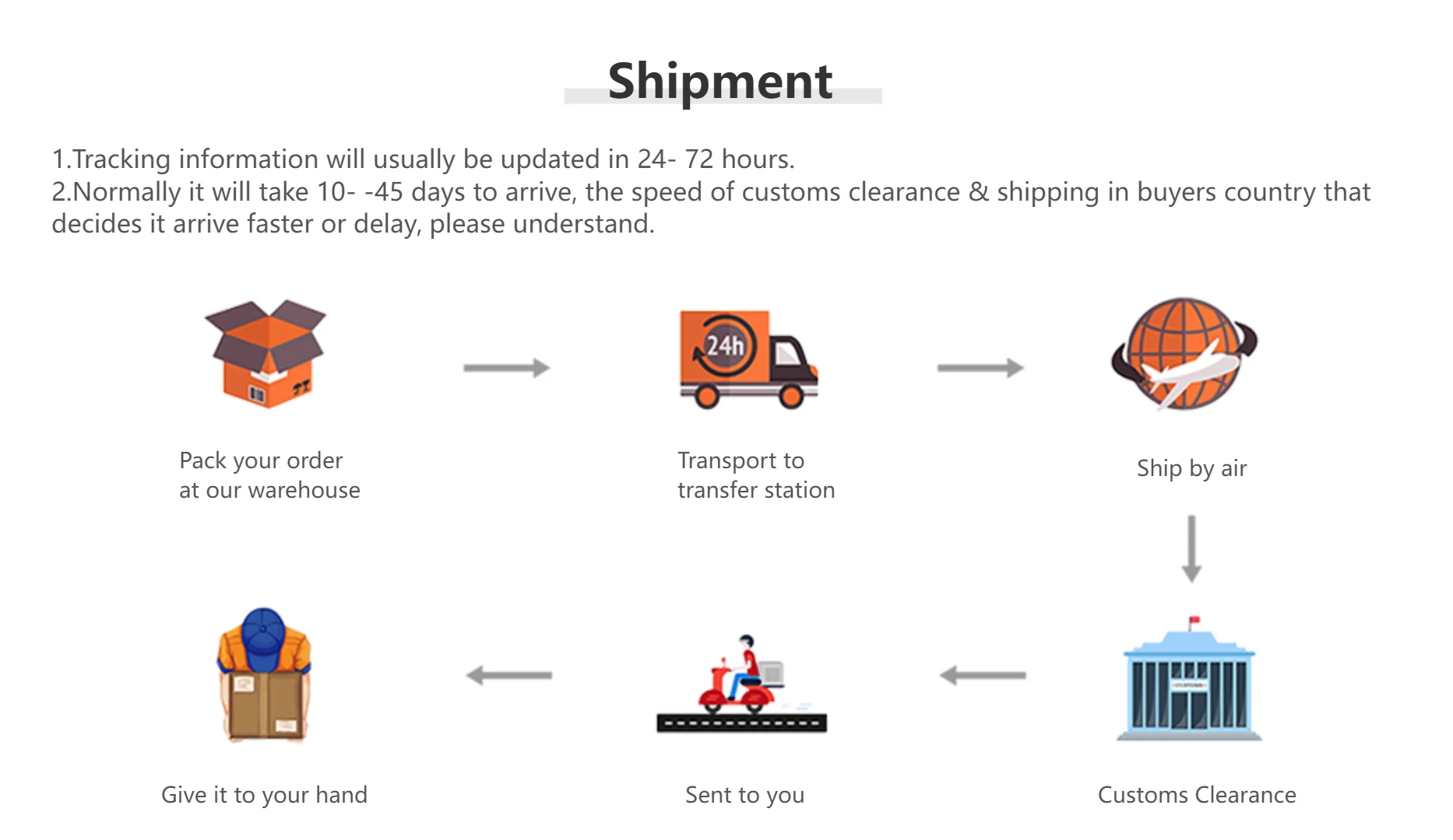 NEW Chainsaw Sharpener Manual Chainsaw Chain Sharpening Chain Saw Sharpen Tool for Most Chain Saws Electric Saws Garden Tools