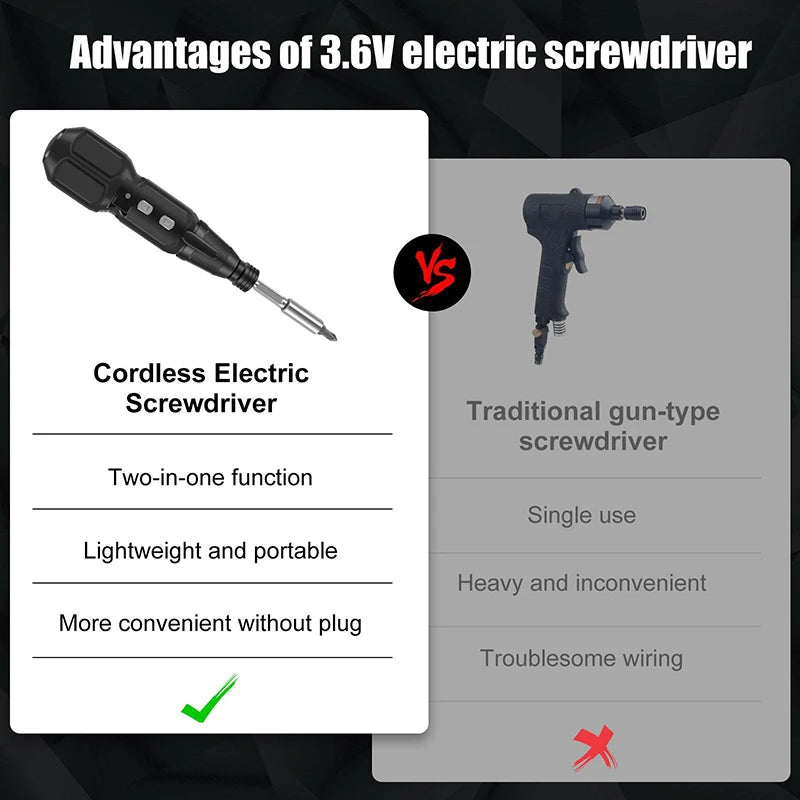 Electric Screwdriver 3.6V Mini Household Screwdriver Anti-Slip Handle Screwdrivers Straight Rod Rechargeable Driver Repair Tool