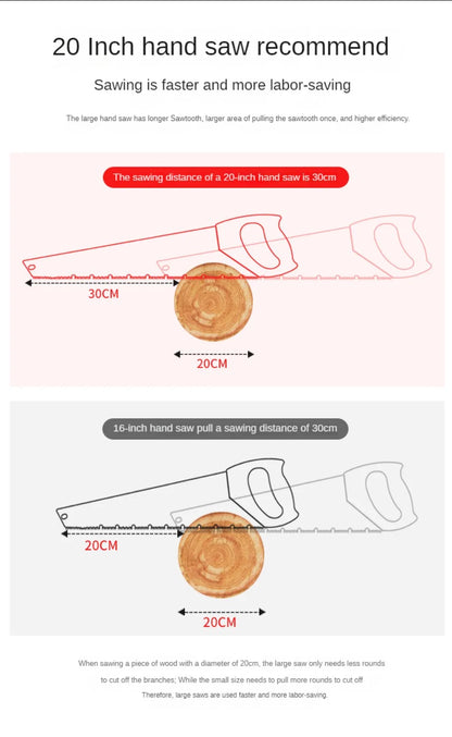 Universal 16/18/20inch Steel Woodcutting Handsaw 400/450/500mm Serration Long Timber Saw For Wood Cutting Hand Tool