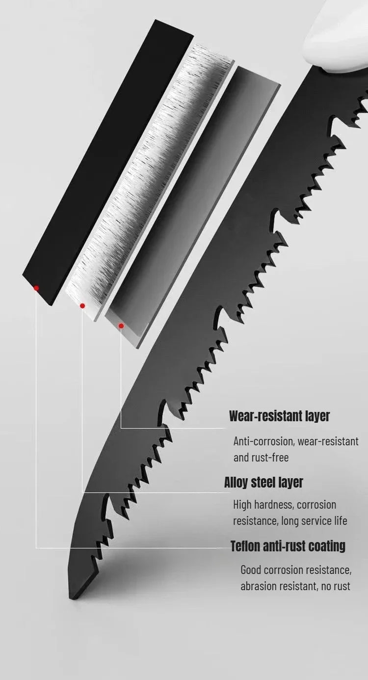Multifunctional Folding Pruning Saw for Trees,Manual Garden Hand Saw Tool for Woodworking,Branch Trimming,Camping Outdoor