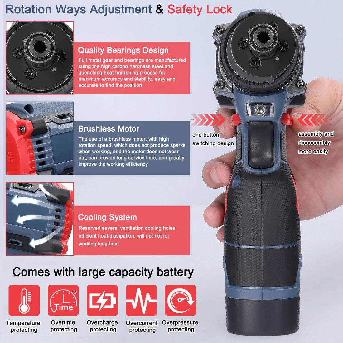 16.8V Multi-function Electric Screwdriver 45Nm  Brushless Motor Practical Screw Driver for Home Appliances Furniture Installatio