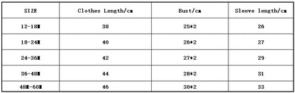 1-5 Year Children&
